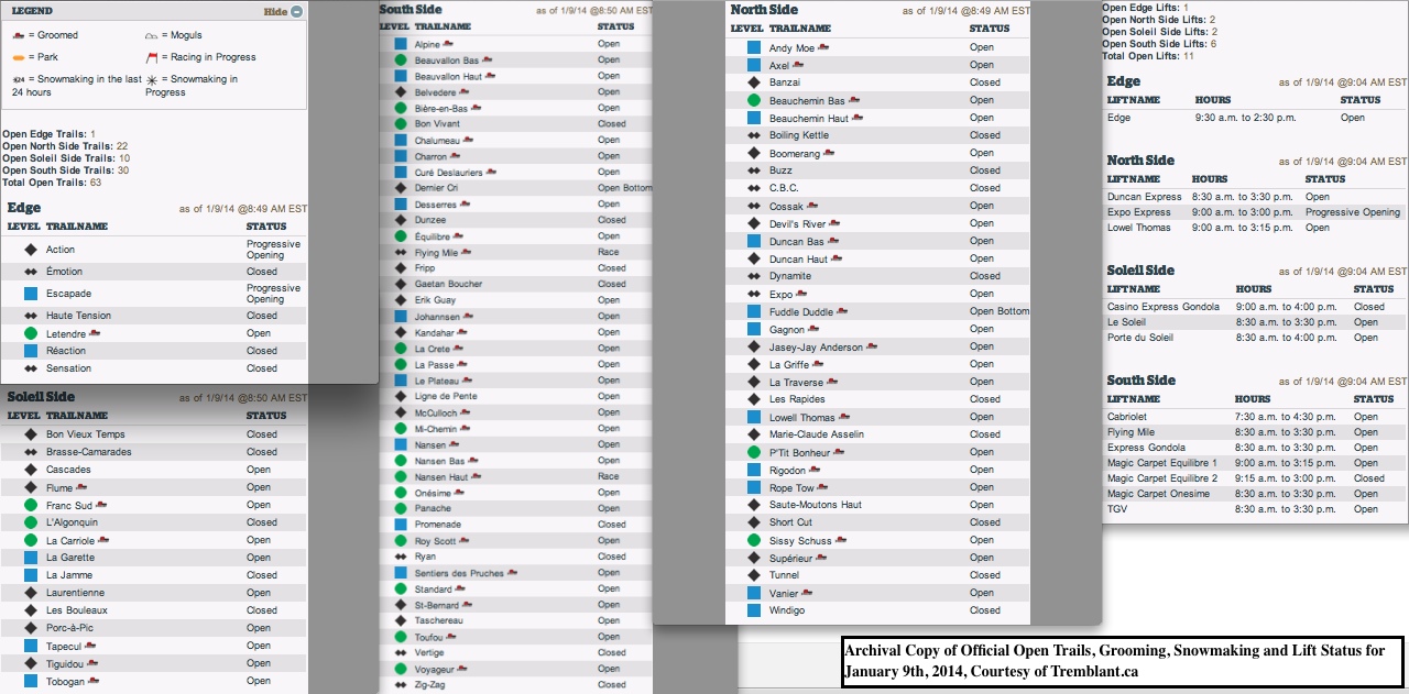 Archival Copy of Official Open Trails, Grooming, Snowmaking and Lift Status for January 9th, 2014, Courtesy of Tremblant.ca