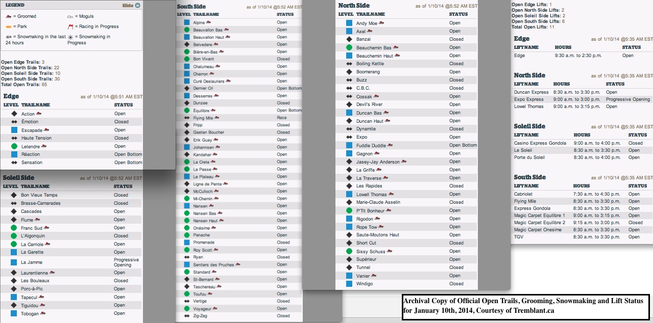 Archival Copy of Official Open Trails, Grooming, Snowmaking and Lift Status for January 10th, 2014, Courtesy of Tremblant.ca