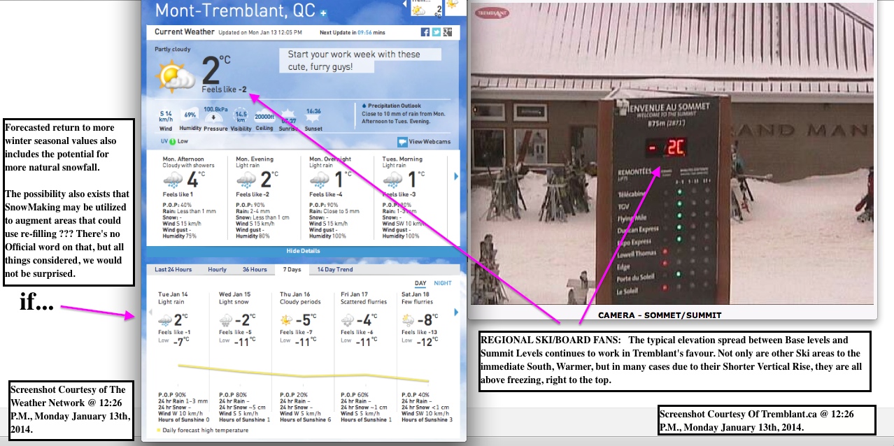 Screenshot Courtesy of The Weather Network. Web Cam Snap Shot Courtesy of Tremblant.ca