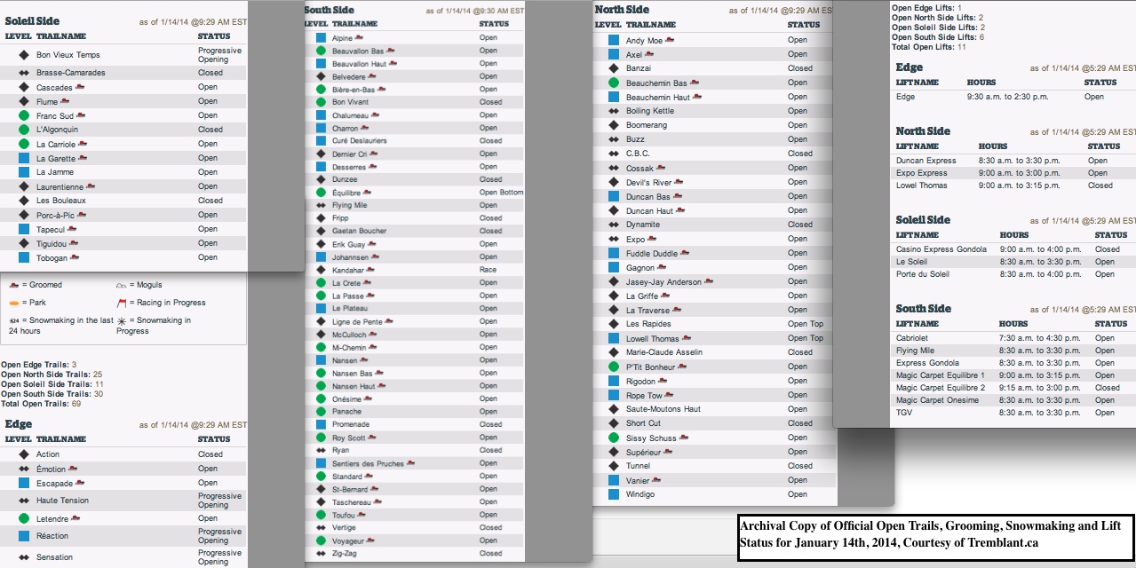 Archival Copy of Official Open Trails, Grooming, Snowmaking and Lift Status for January 14th, 2014, Courtesy of Tremblant.ca
