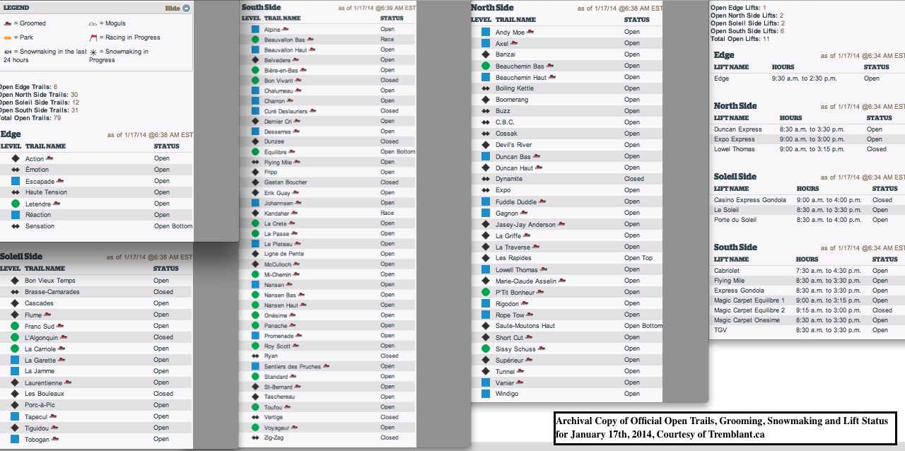 Archival Copy of Official Open Trails, Grooming, Snowmaking and Lift Status for January 17th, 2014, Courtesy of Tremblant.ca