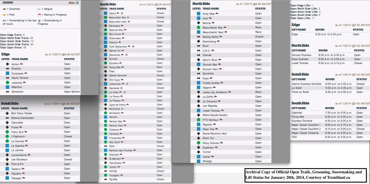 Archival Copy of Official Open Trails, Grooming, Snowmaking and Lift Status for January 20th, 2014, Courtesy of Tremblant.ca