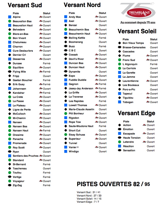 Downloadable PDF Sample, Courtesy of Tremblant.ca