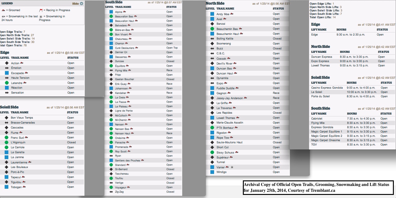 Archival Copy of Official Open Trails, Grooming, Snowmaking and Lift Status for January 25th, 2014, Courtesy of Tremblant.ca