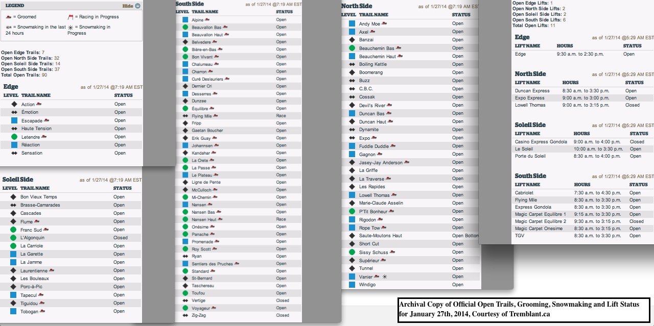 Archival Copy of Official Open Trails, Grooming, Snowmaking and Lift Status for January 27th, 2014, Courtesy of Tremblant.ca