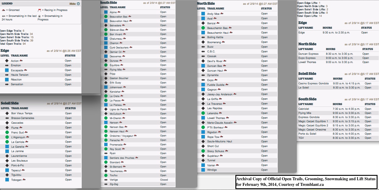 Archival Copy of Official Open Trails, Grooming, Snowmaking and Lift Status for February 9th, 2014, Courtesy of Tremblant.ca