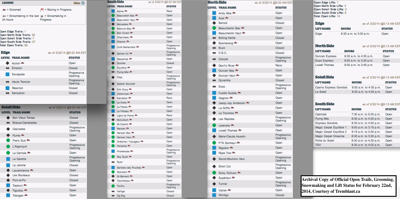 Archival Copy of Official Open Trails, Grooming, Snowmaking and Lift Status for February 22nd, 2014, Courtesy of Tremblant.ca
