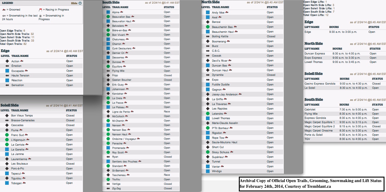 Archival Copy of Official Open Trails, Grooming, Snowmaking and Lift Status for February 24th, 2014, Courtesy of Tremblant.ca