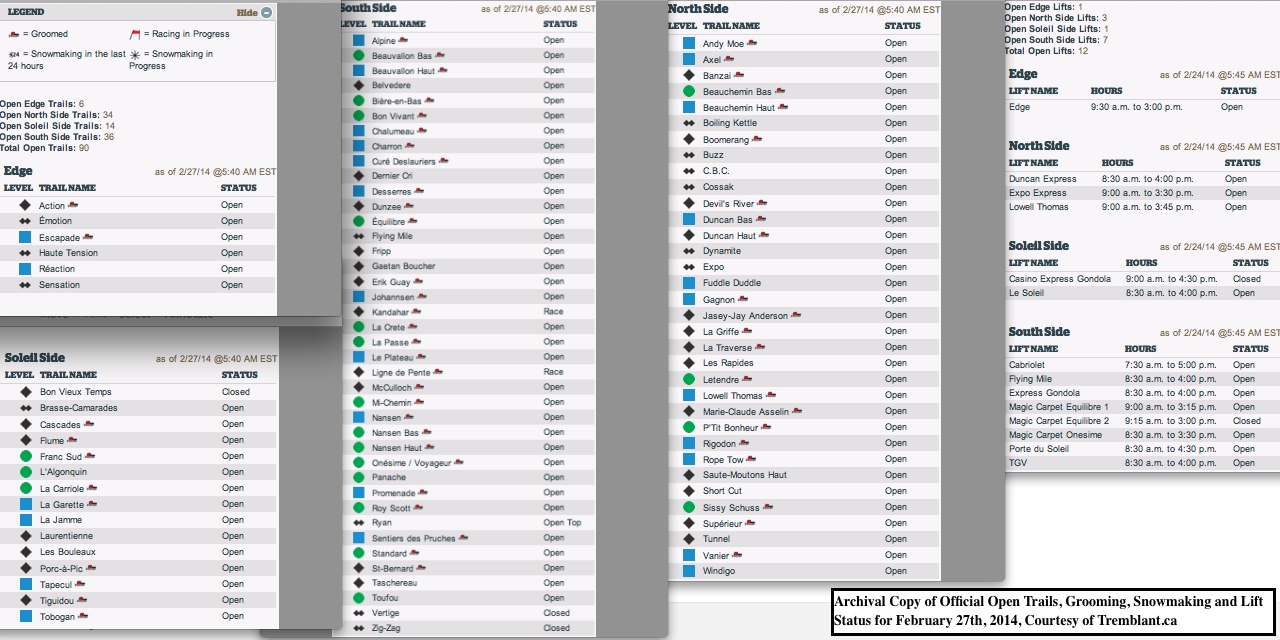 Archival Copy of Official Open Trails, Grooming, Snowmaking and Lift Status for February 27th, 2014, Courtesy of Tremblant.ca