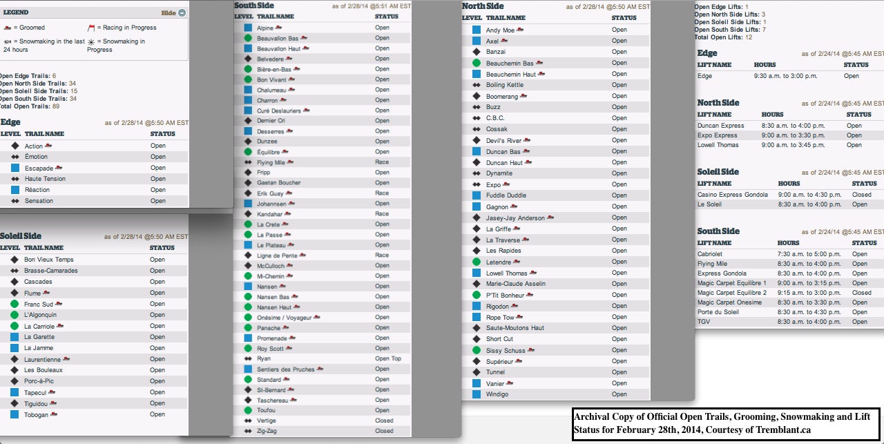 Archival Copy of Official Open Trails, Grooming, Snowmaking and Lift Status for February 28th, 2014, Courtesy of Tremblant.ca