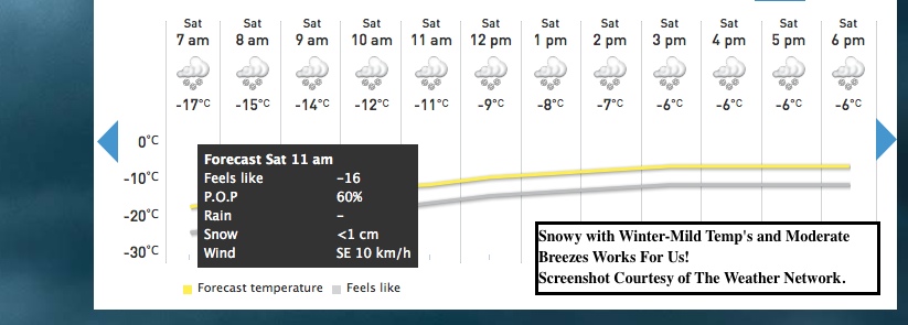 Screenshot Courtesy of The Weather Network.