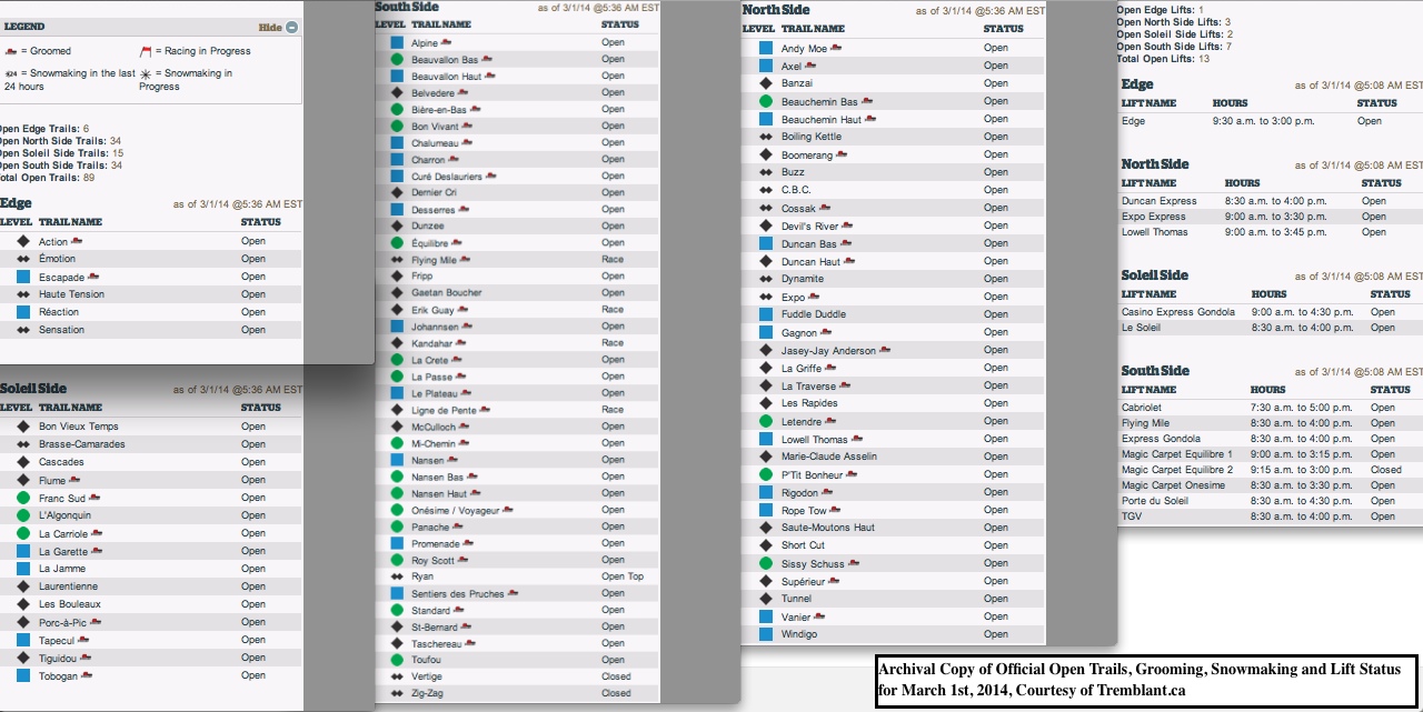 Archival Copy of Official Open Trails, Grooming, Snowmaking and Lift Status for March 1st, 2014, Courtesy of Tremblant.ca