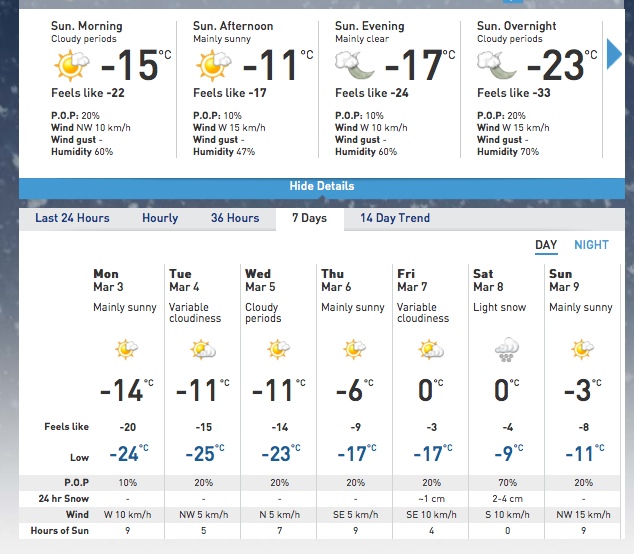 Screenshot Courtesy of The Weather Network.