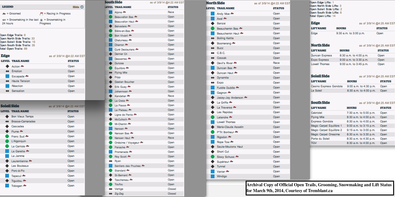 Archival Copy of Official Open Trails, Grooming, Snowmaking and Lift Status for March 9th, 2014, Courtesy of Tremblant.ca