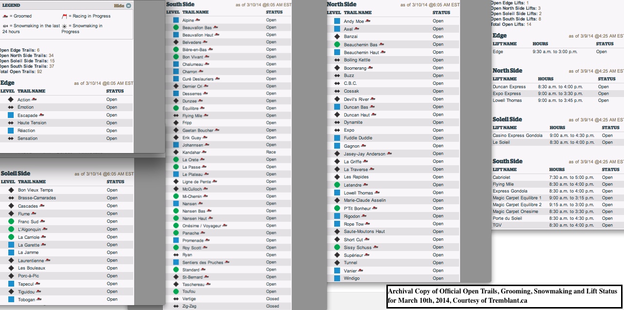 Archival Copy of Official Open Trails, Grooming, Snowmaking and Lift Status for March 10th, 2014, Courtesy of Tremblant.ca
