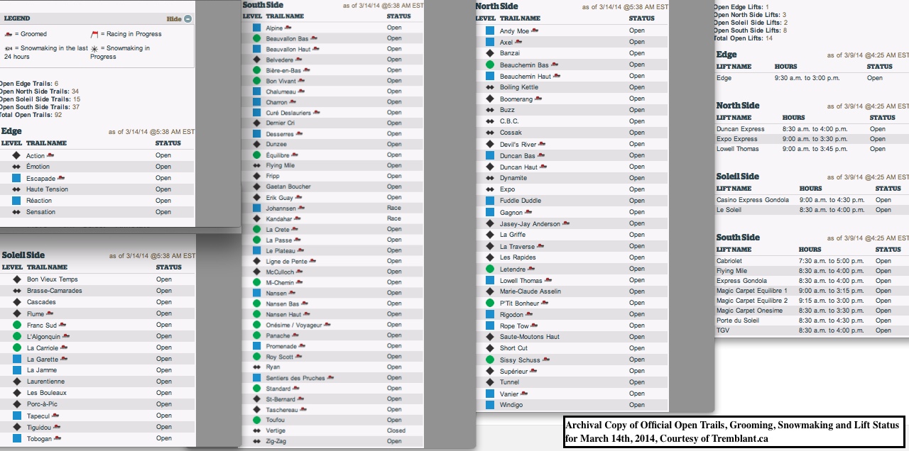 Archival Copy of Official Open Trails, Grooming, Snowmaking and Lift Status for March 14th, 2014, Courtesy of Tremblant.ca
