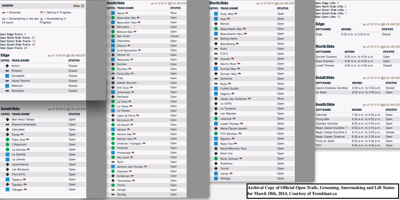 Archival Copy of Official Open Trails, Grooming, Snowmaking and Lift Status for March 18th, 2014, Courtesy of Tremblant.ca