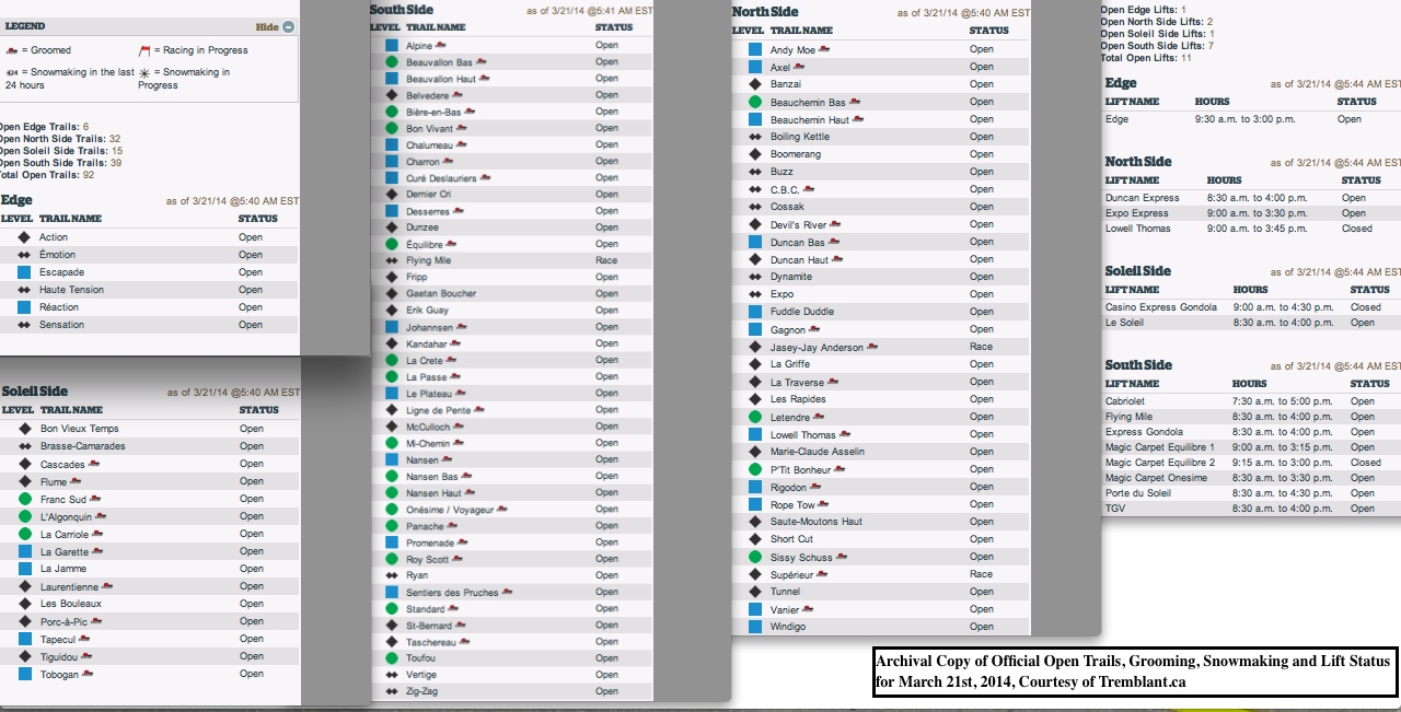 Archival Copy of Official Open Trails, Grooming, Snowmaking and Lift Status for March 21st, 2014, Courtesy of Tremblant.ca