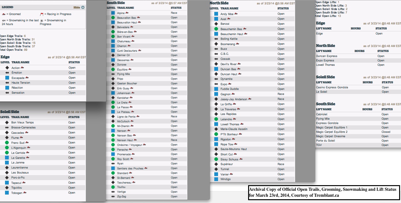 Archival Copy of Official Open Trails, Grooming, Snowmaking and Lift Status for March 23rd, 2014, Courtesy of Tremblant.ca