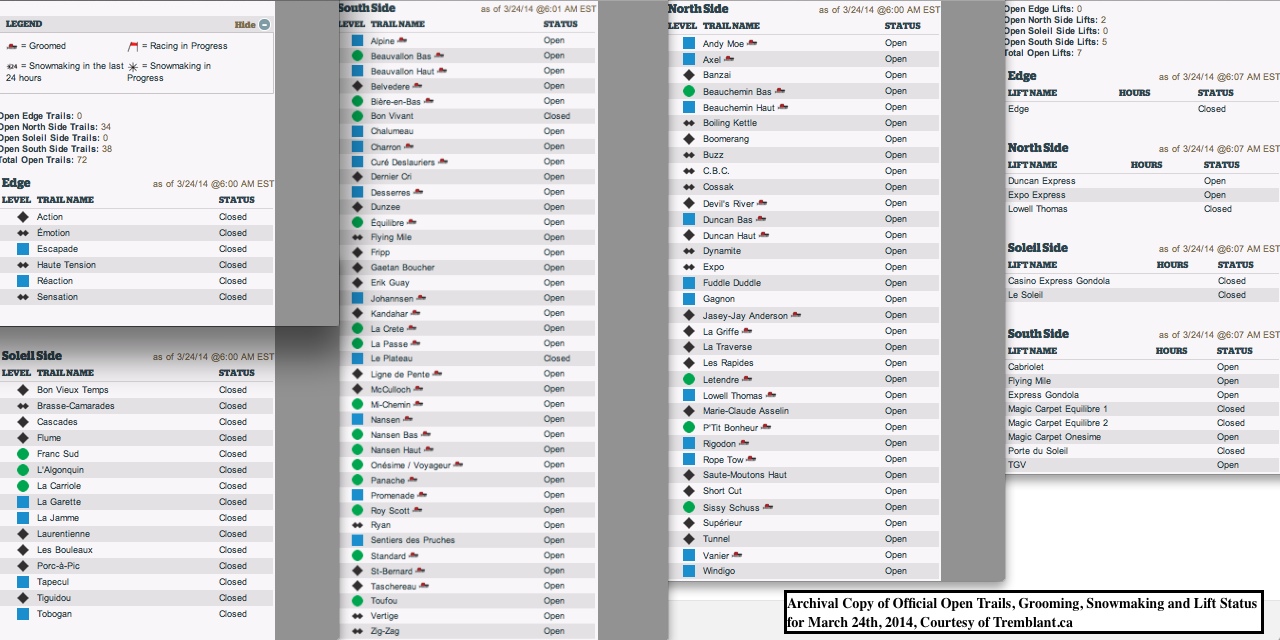 Archival Copy of Official Open Trails, Grooming, Snowmaking and Lift Status for March 24th, 2014, Courtesy of Tremblant.ca