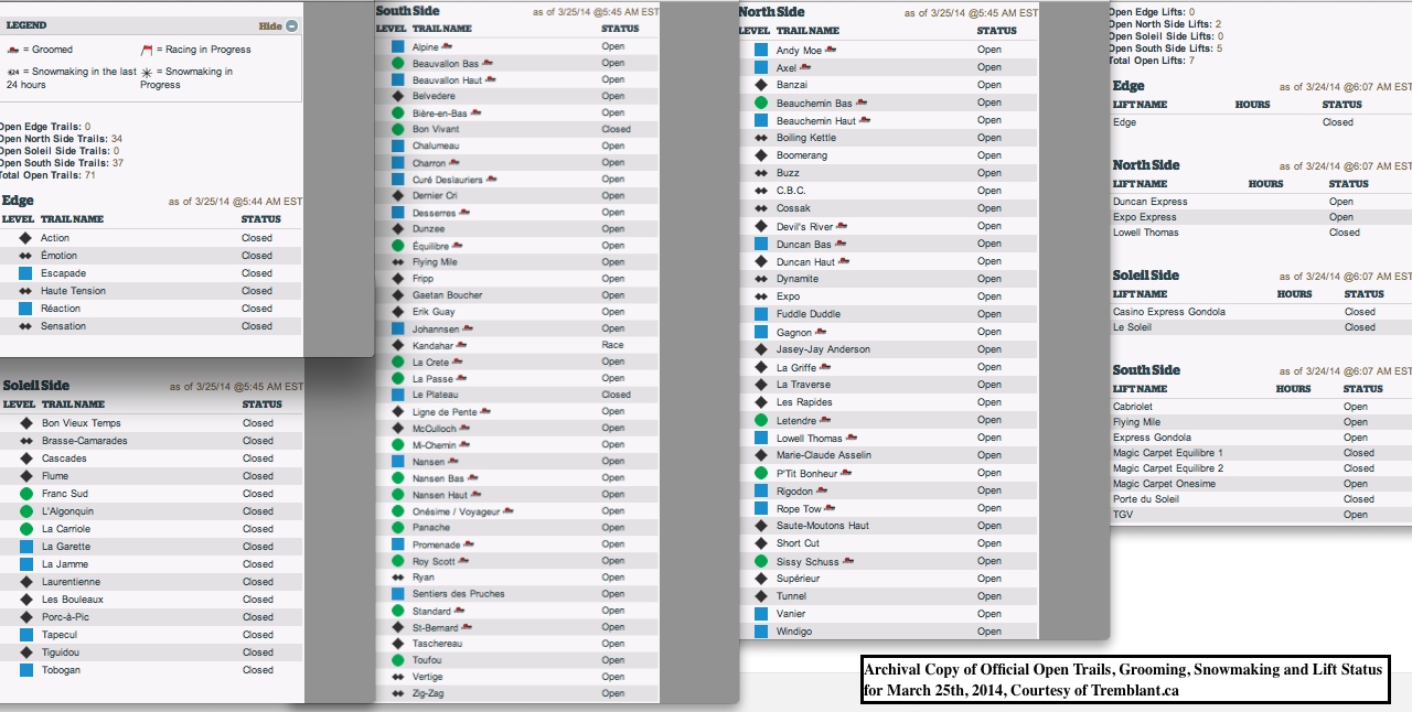 Archival Copy of Official Open Trails, Grooming, Snowmaking and Lift Status for March 25th, 2014, Courtesy of Tremblant.ca