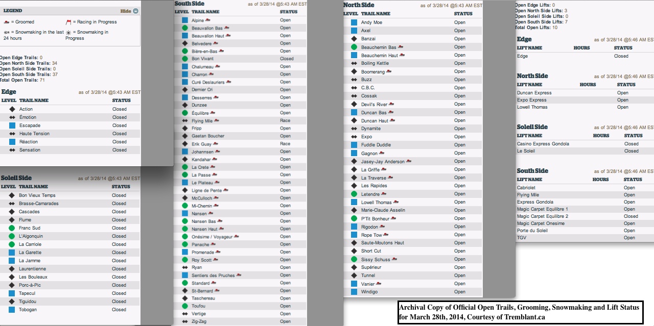 Archival Copy of Official Open Trails, Grooming, Snowmaking and Lift Status for March 28th, 2014, Courtesy of Tremblant.ca