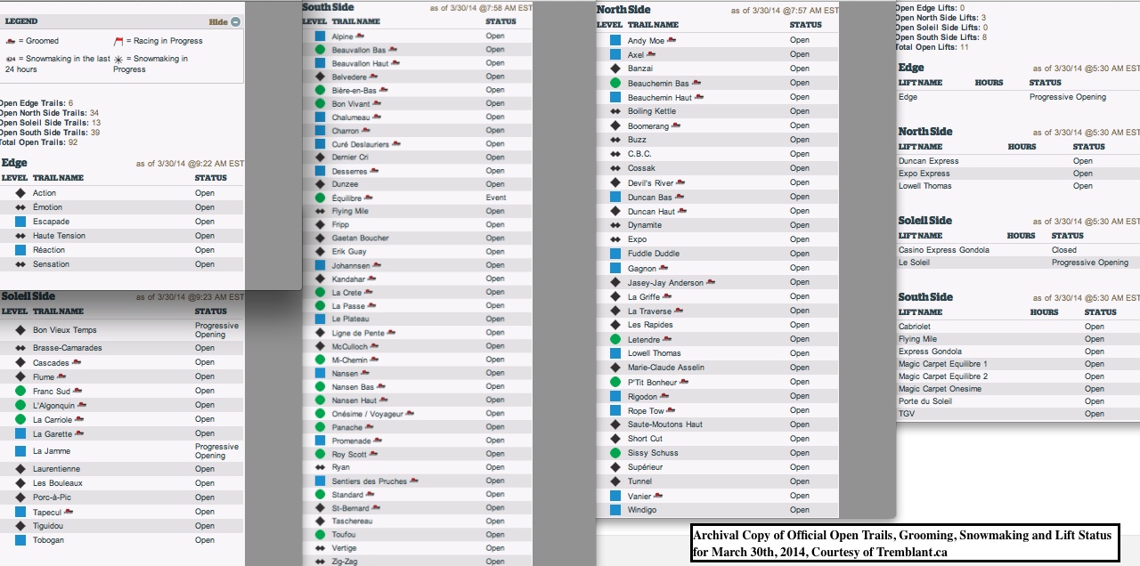 Archival Copy of Official Open Trails, Grooming, Snowmaking and Lift Status for March 30th, 2014, Courtesy of Tremblant.ca