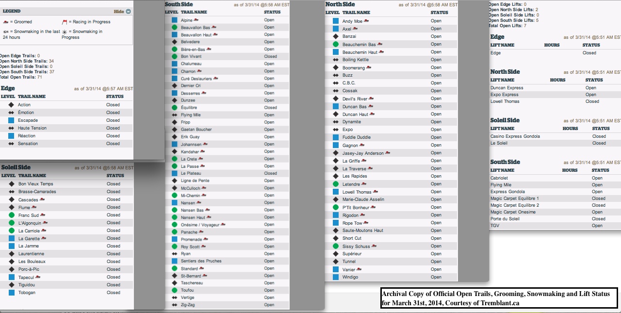 Archival Copy of Official Open Trails, Grooming, Snowmaking and Lift Status for March 31st, 2014, Courtesy of Tremblant.ca