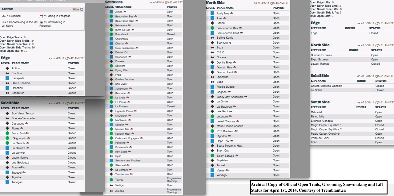 Archival Copy of Official Open Trails, Grooming, Snowmaking and Lift Status for April 1st, 2014, Courtesy of Tremblant.ca