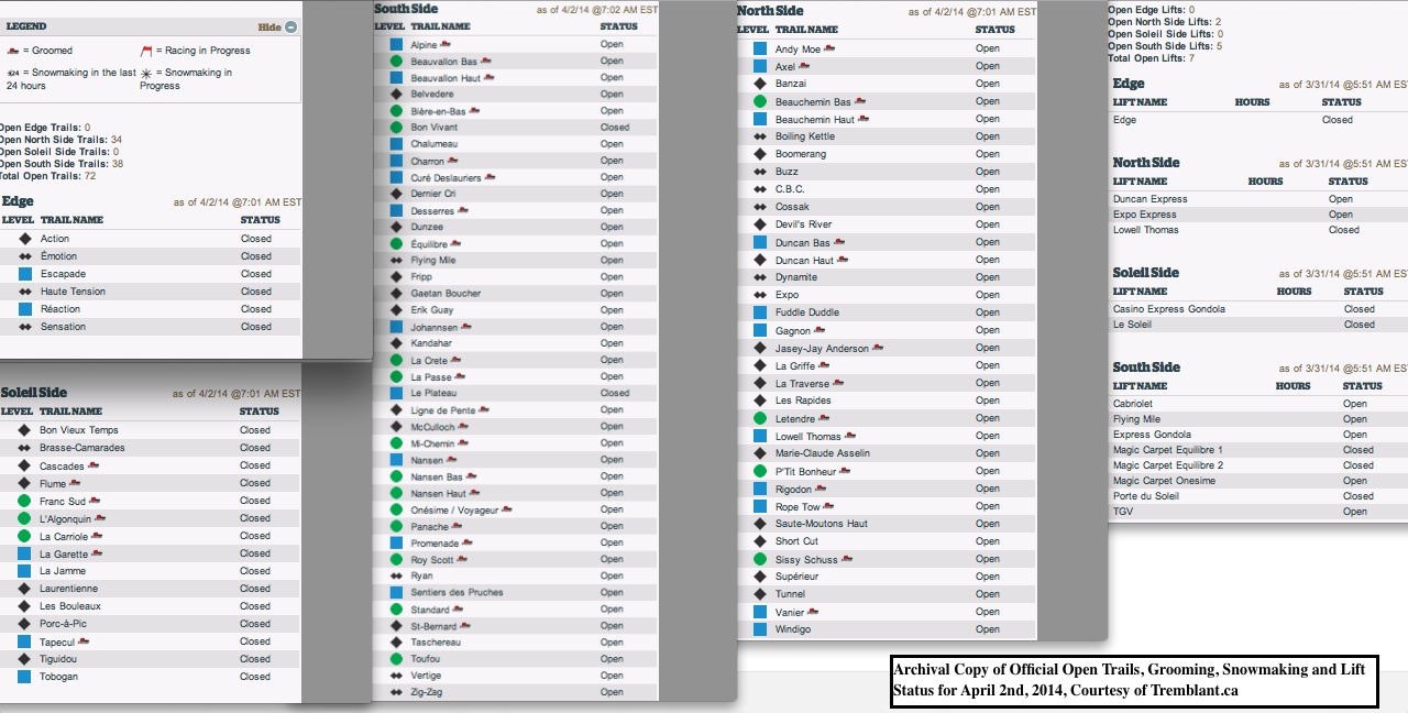 Archival Copy of Official Open Trails, Grooming, Snowmaking and Lift Status for April 2nd, 2014, Courtesy of Tremblant.ca
