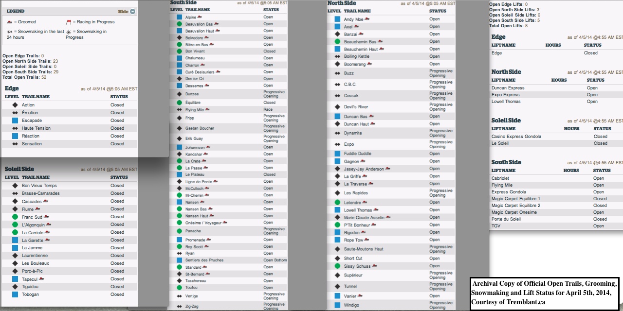 Archival Copy of Official Open Trails, Grooming, Snowmaking and Lift Status for April 5th, 2014, Courtesy of Tremblant.ca