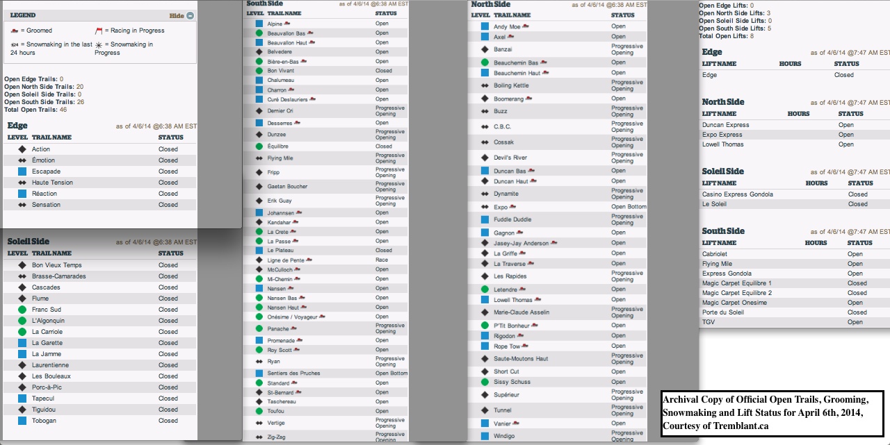 Archival Copy of Official Open Trails, Grooming, Snowmaking and Lift Status for April 6th, 2014, Courtesy of Tremblant.ca