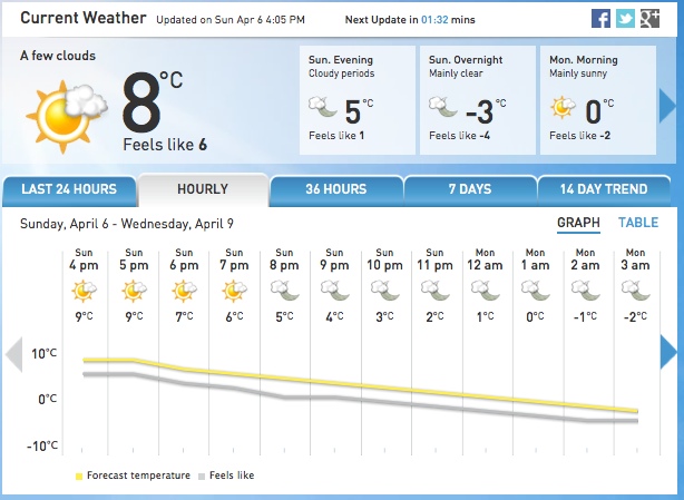 Screen Shot 2014-04-06 at 4.32.56 PM.jpg