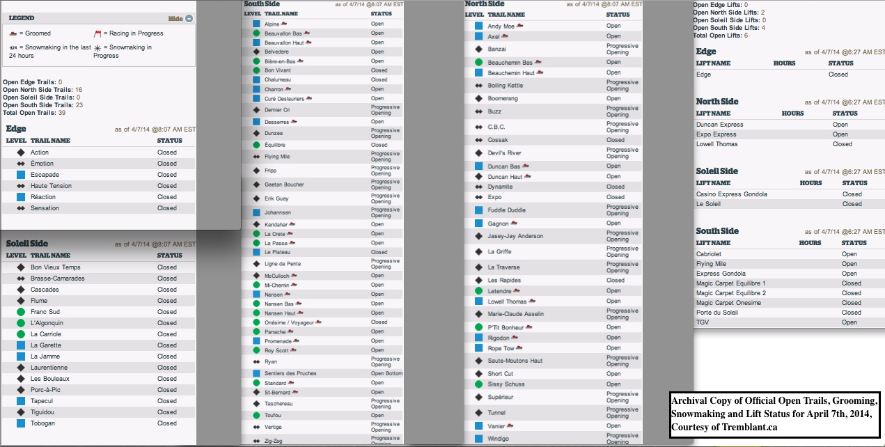 Archival Copy of Official Open Trails, Grooming, Snowmaking and Lift Status for April 7th, 2014, Courtesy of Tremblant.ca