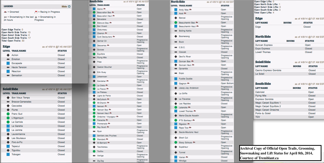 Archival Copy of Official Open Trails, Grooming, Snowmaking and Lift Status for April 8th, 2014, Courtesy of Tremblant.ca