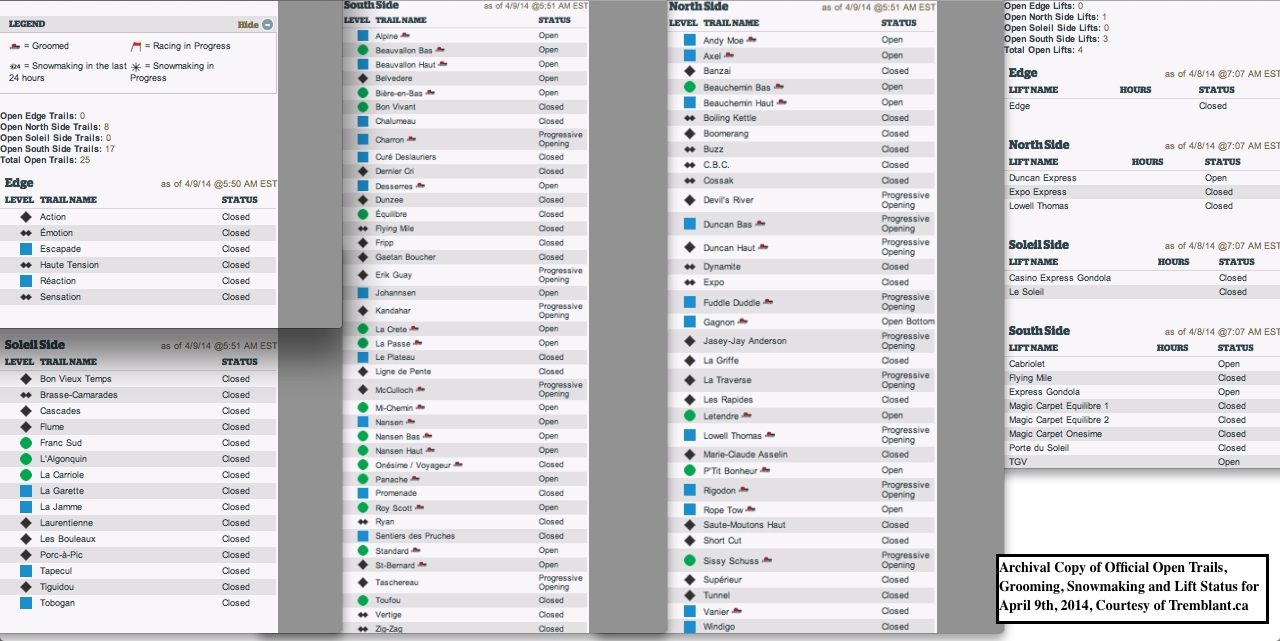 Archival Copy of Official Open Trails, Grooming, Snowmaking and Lift Status for April 9th, 2014, Courtesy of Tremblant.ca