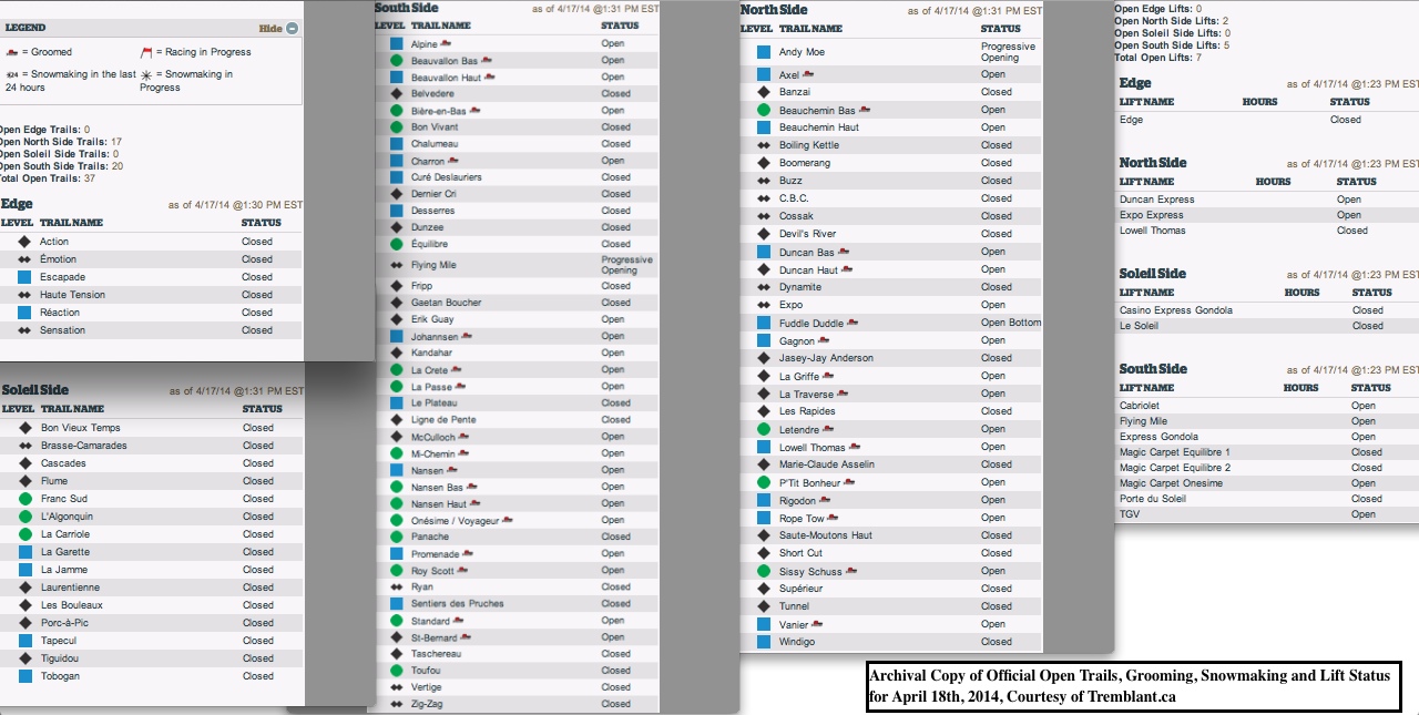 Archival Copy of Official Open Trails, Grooming, Snowmaking and Lift Status for April 18th, 2014, Courtesy of Tremblant.ca