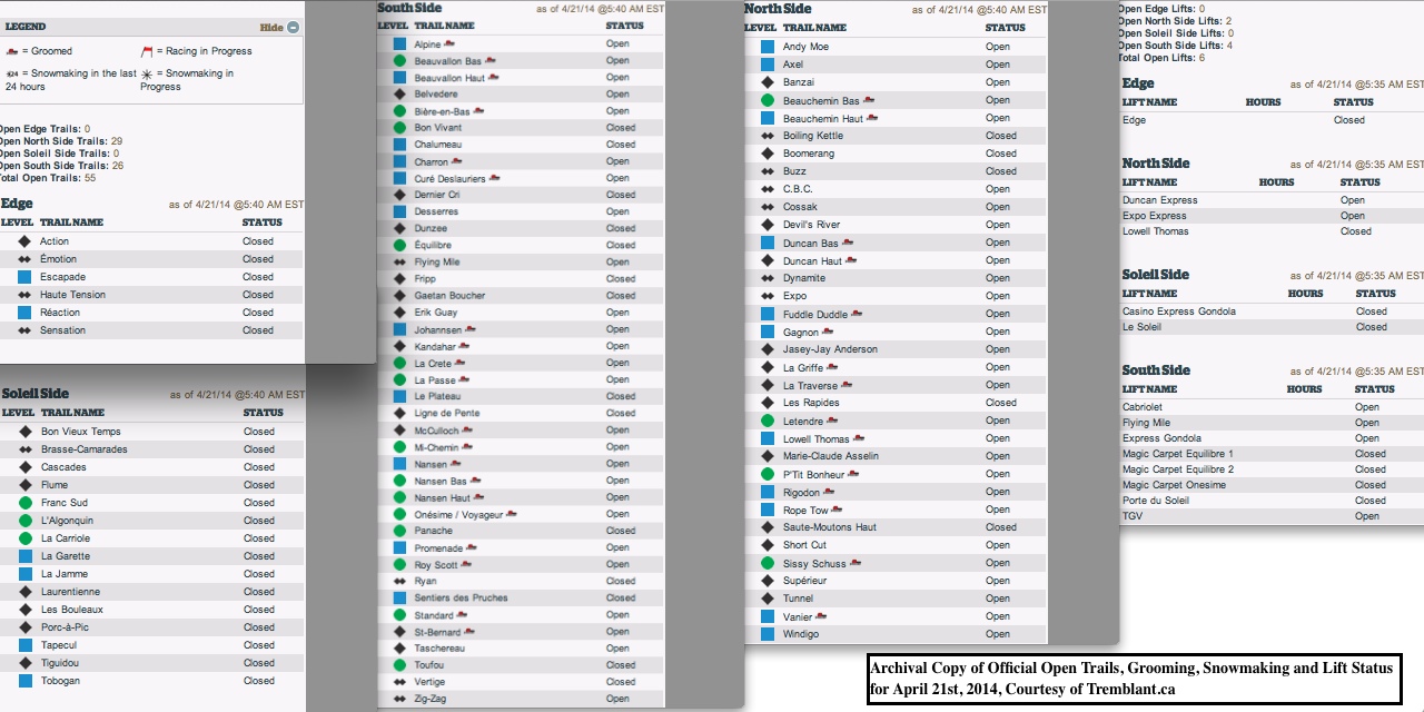 Archival Copy of Official Open Trails, Grooming, Snowmaking and Lift Status for April 21st, 2014, Courtesy of Tremblant.ca