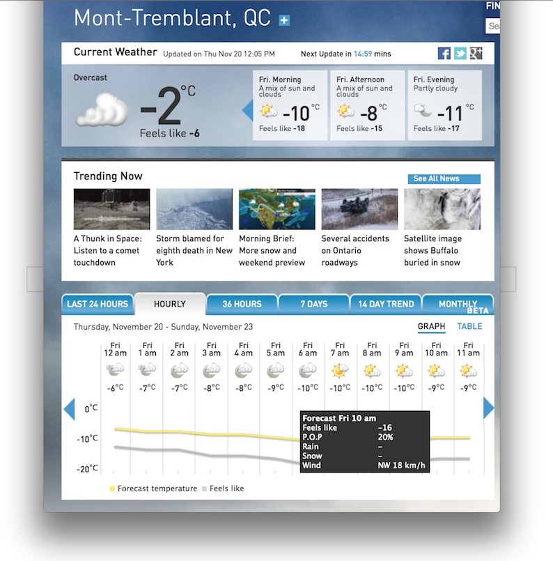 Screenshot courtesy of The Weather Network.