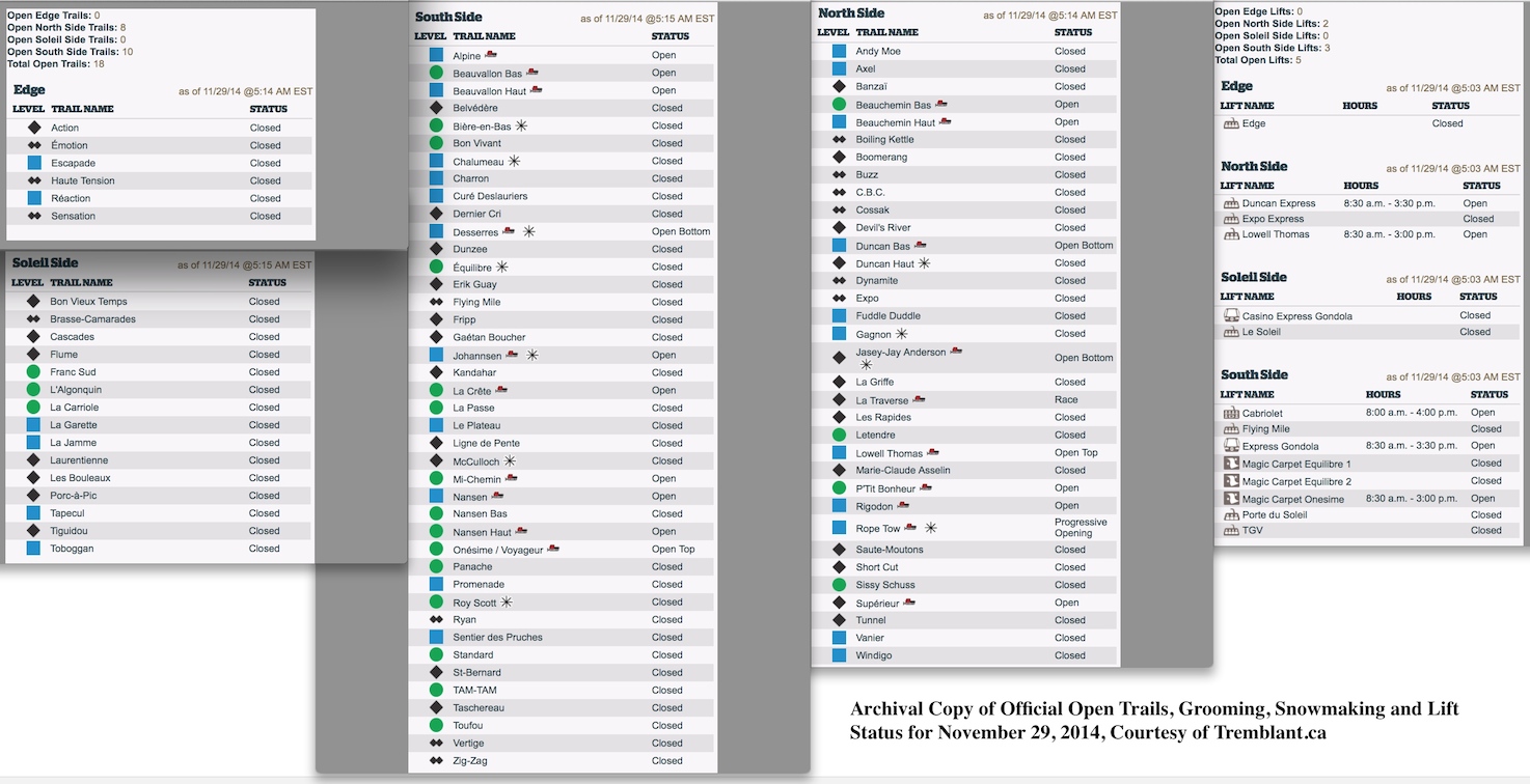 Archival Copy of Official Open Trails, Grooming, Snowmaking and Lift Status for November 29, 2014, Courtesy of Tremblant.ca
