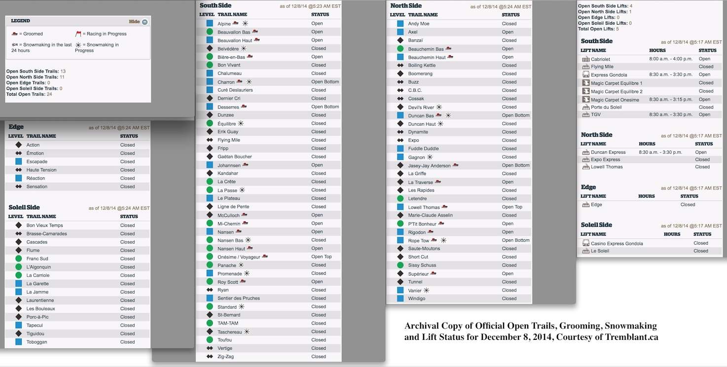 Archival Copy of Official Open Trails, Grooming, Snowmaking and Lift Status for December 8, 2014, Courtesy of Tremblant.ca