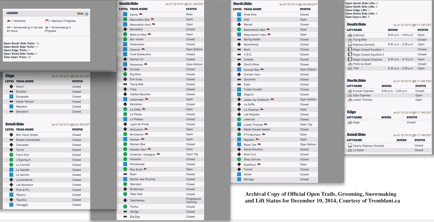 Archival Copy of Official Open Trails, Grooming, Snowmaking and Lift Status for December 10, 2014, Courtesy of Tremblant.ca