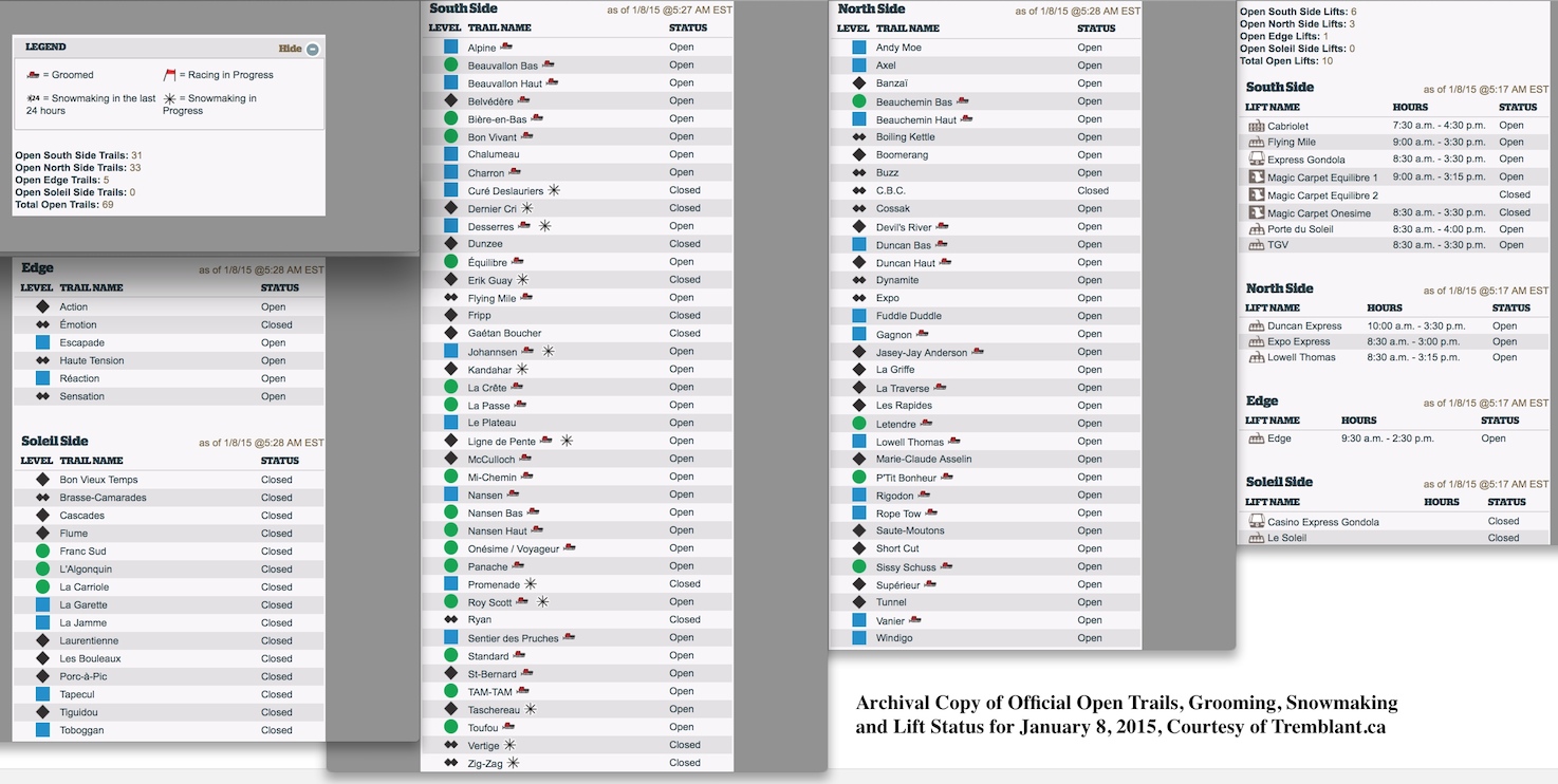 Archival Copy of Official Open Trails, Grooming, Snowmaking and Lift Status for January 8, 2015, Courtesy of Tremblant.ca