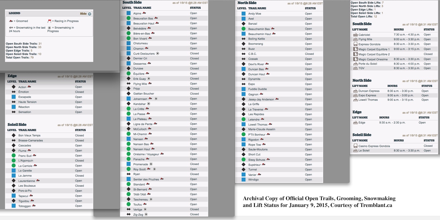 Archival Copy of Official Open Trails, Grooming, Snowmaking and Lift Status for January 9, 2015, Courtesy of Tremblant.ca