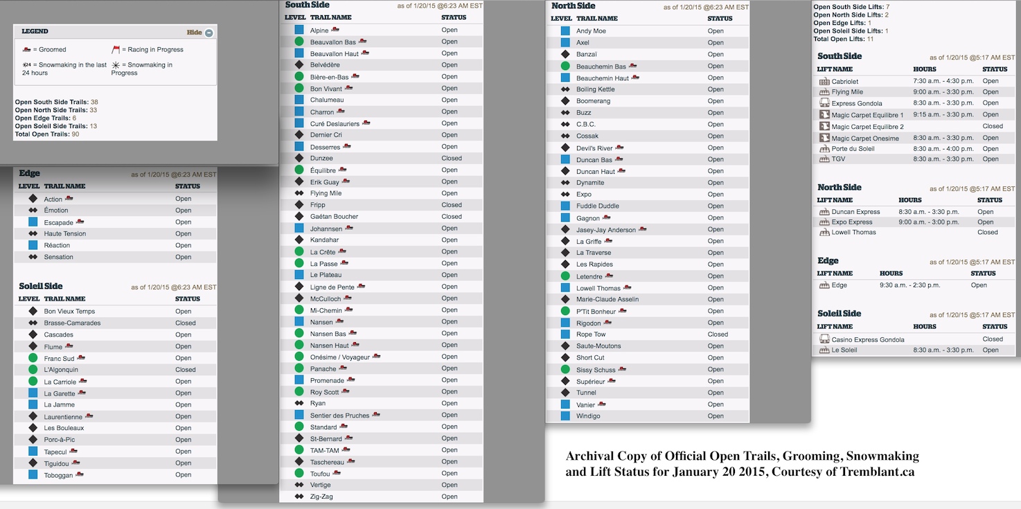 Archival Copy of Official Open Trails, Grooming, Snowmaking and Lift Status for January 20 2015, Courtesy of Tremblant.ca