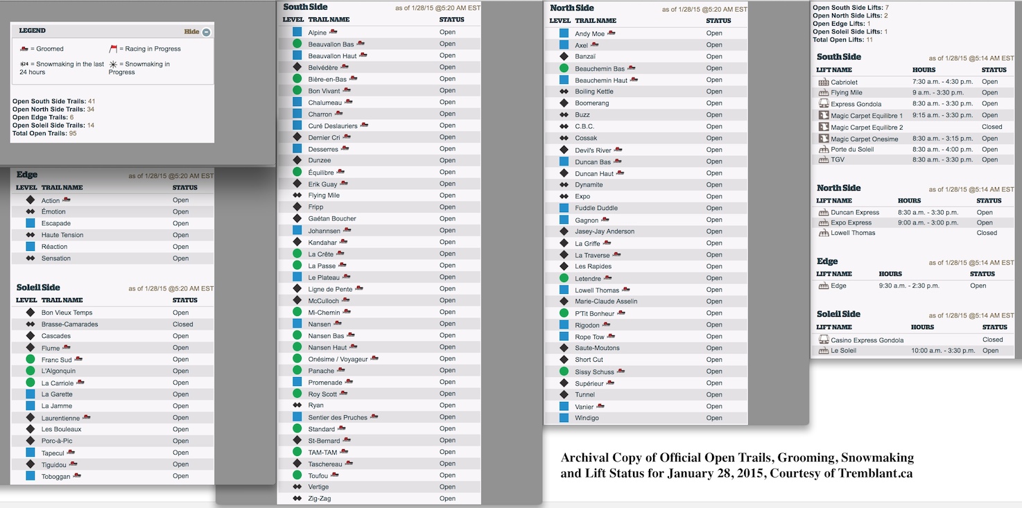 Archival Copy of Official Open Trails, Grooming, Snowmaking and Lift Status for January 28, 2015, Courtesy of Tremblant.ca