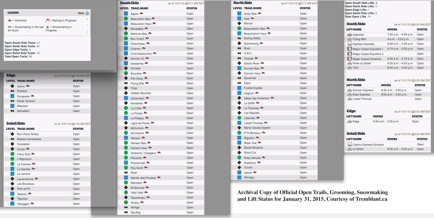 Archival Copy of Official Open Trails, Grooming, Snowmaking and Lift Status for January 31, 2015, Courtesy of Tremblant.ca