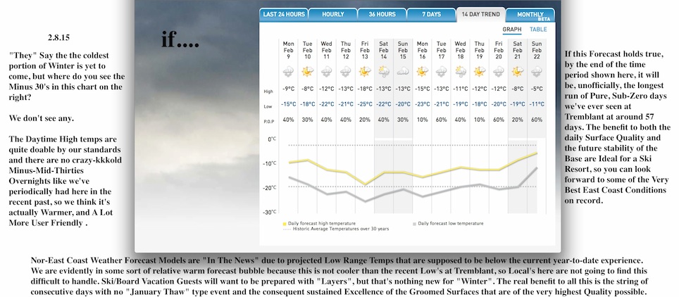 Screenshot courtesy of The Weather Network.
