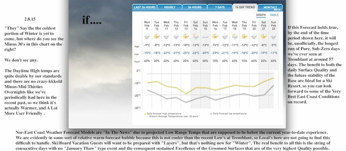 screenshot courtesy of The Weather Network.