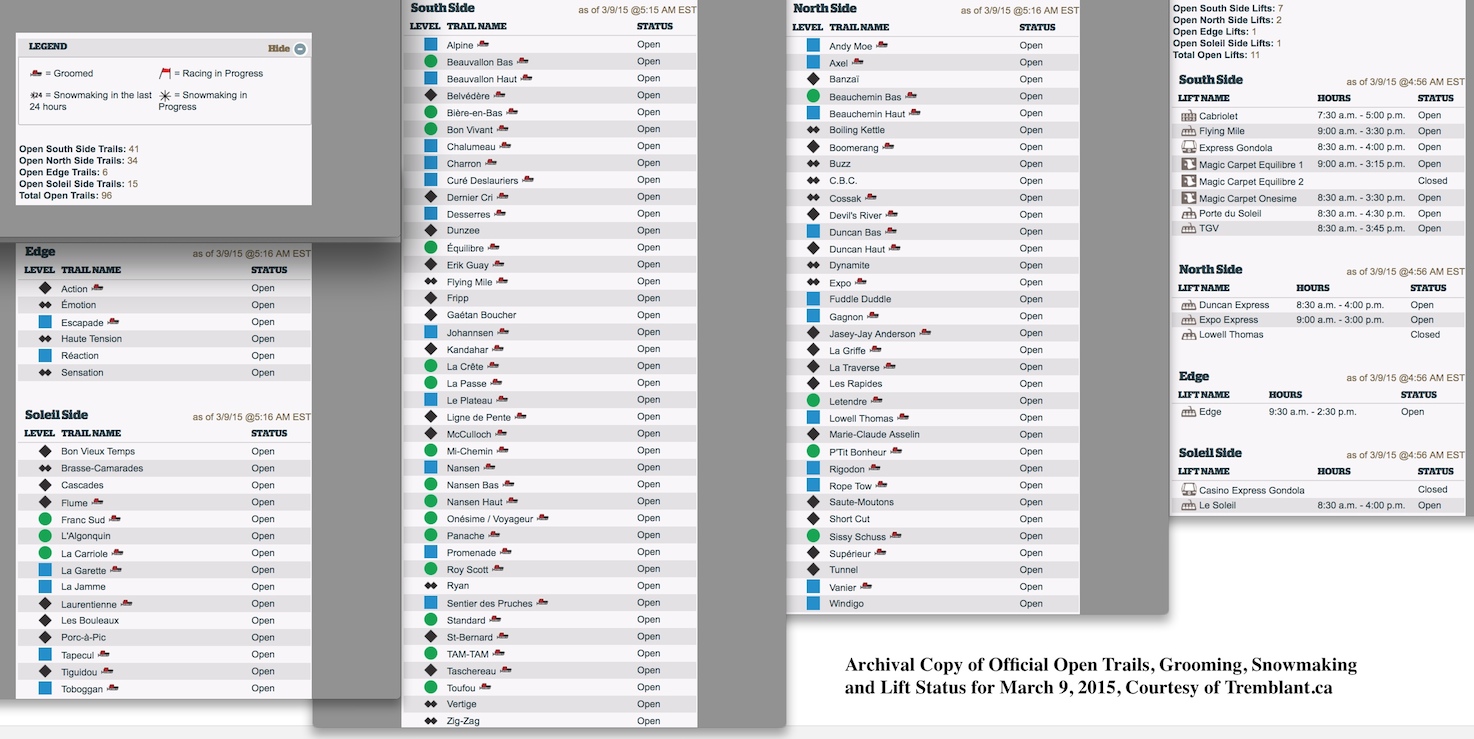 Archival Copy of Official Open Trails, Grooming, Snowmaking and Lift Status for March 9, 2015, Courtesy of Tremblant.ca